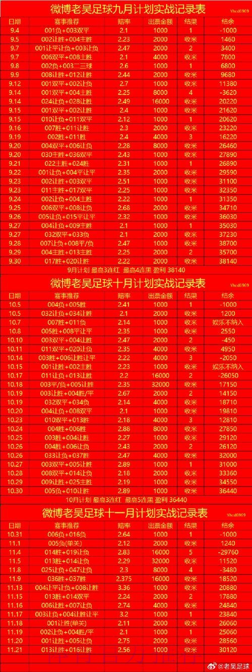 2026世界杯滚球在线入口地址